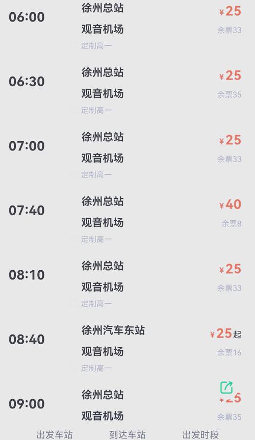 徐州市内出行可以打车吗/徐州可以出城吗?-第5张图片 徐州市内出行可以打车吗/徐州可以出城吗?-第5张图片
