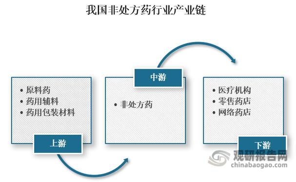 41.使用「印度版超级希爱力双效片代购一盒的费用是多少?-第1张图片