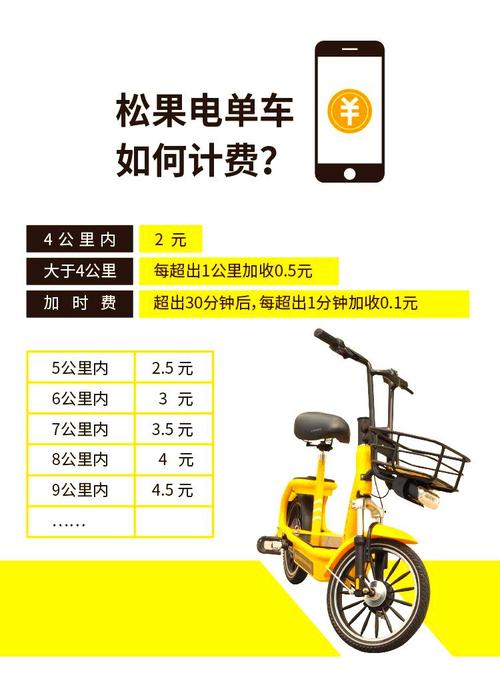关于“松果出行的充值余额能退吗”你不知道的事-第6张图片