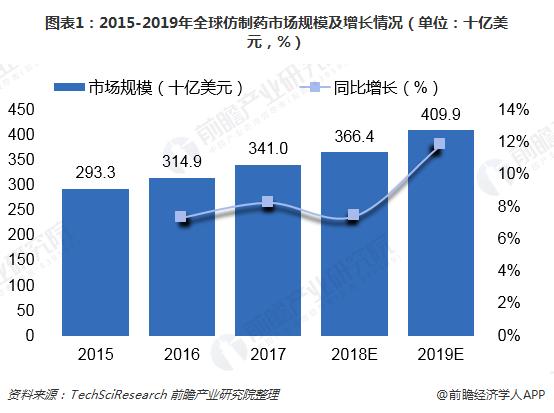 如何购买印度版超级希爱力双效片?-第3张图片
