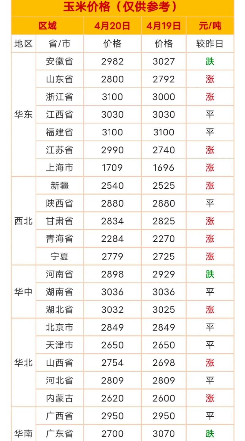 58.探究印度超级希爱力双效片新售价!其在国内的最新价格约为每板10粒多少?-第1张图片