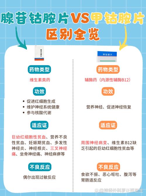 39.印度版希爱力(他达拉非双效片)的正品每盒售价是多少?此药品每盒包含十片，关于官方购买途径，特此分享给大家-第3张图片
