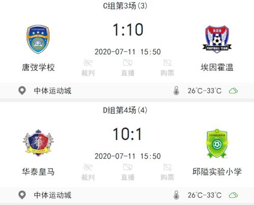 皇马能正常出行吗吗-皇马可以出行吗-第5张图片 皇马能正常出行吗吗-皇马可以出行吗-第5张图片