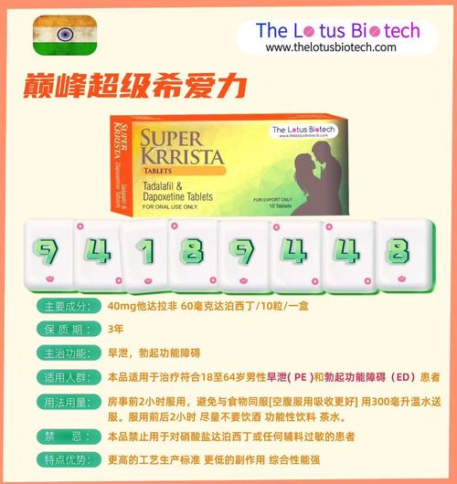 39.印度版希爱力(他达拉非双效片)的正品每盒售价是多少?此药品每盒包含十片，关于官方购买途径，特此分享给大家