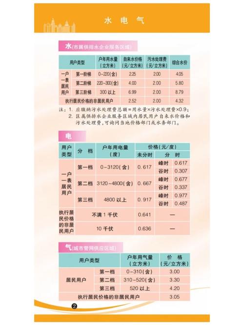 58.探究印度超级希爱力双效片新售价!其在国内的最新价格约为每板10粒多少?-第1张图片 58.探究印度超级希爱力双效片新售价!其在国内的最新价格约为每板10粒多少?-第1张图片