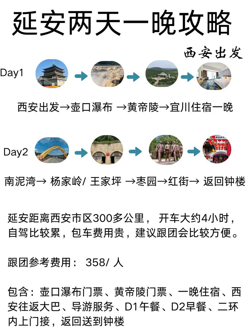 宝鸡出行要登记吗，宝鸡出行政策-第8张图片