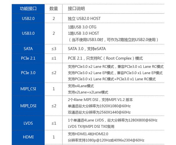 印度原装进口的经典款超级希爱力双效片(每盒含10粒)当前最新零售价格揭晓-第3张图片