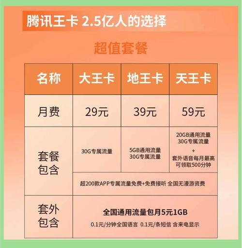 腾讯出行怎么关闭服务密码,腾讯出行服务怎么取消-第8张图片 腾讯出行怎么关闭服务密码,腾讯出行服务怎么取消-第8张图片
