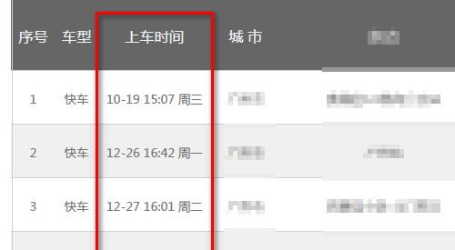 关于“出行怎么查询行程”你不知道的事-第3张图片 关于“出行怎么查询行程”你不知道的事-第3张图片