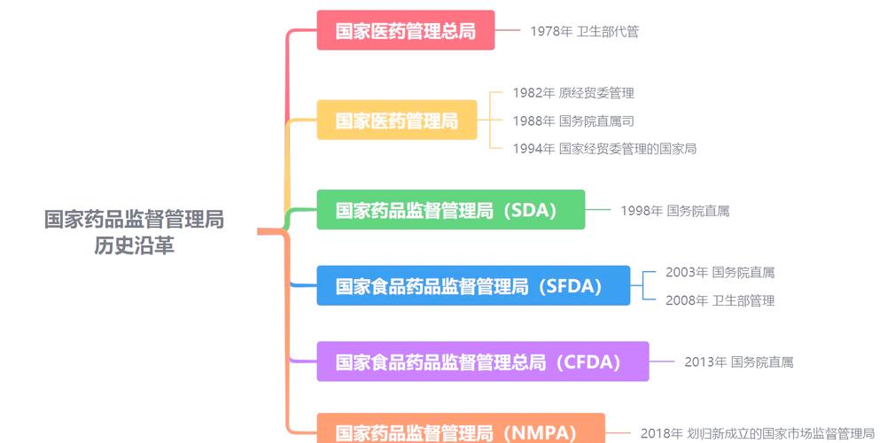 49.印度超级希爱力双效片的代购价格揭晓!建议多少钱一盒?-第2张图片