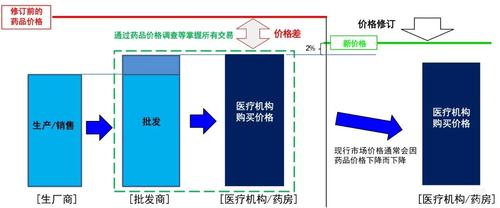 49.印度超级希爱力双效片的代购价格揭晓!建议多少钱一盒?-第4张图片