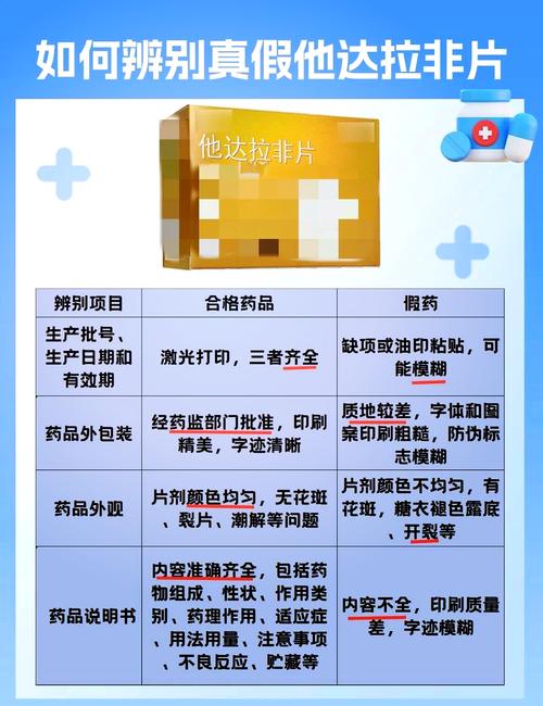 33.印度希爱力双效片,每盒含十片,价格明细一览!这款作为最新一代的他达拉非产品,究竟有何独特魅力?-第1张图片 33.印度希爱力双效片,每盒含十片,价格明细一览!这款作为最新一代的他达拉非产品,究竟有何独特魅力?-第1张图片