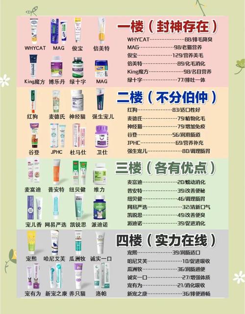 53.希爱力双效片”印度加强版超级希爱力，每盒售价多少?-第1张图片