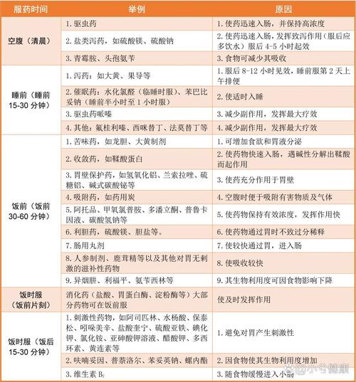 57.便用印度超级希爱力双效,如何服用才算正确-第3张图片 57.便用印度超级希爱力双效,如何服用才算正确-第3张图片