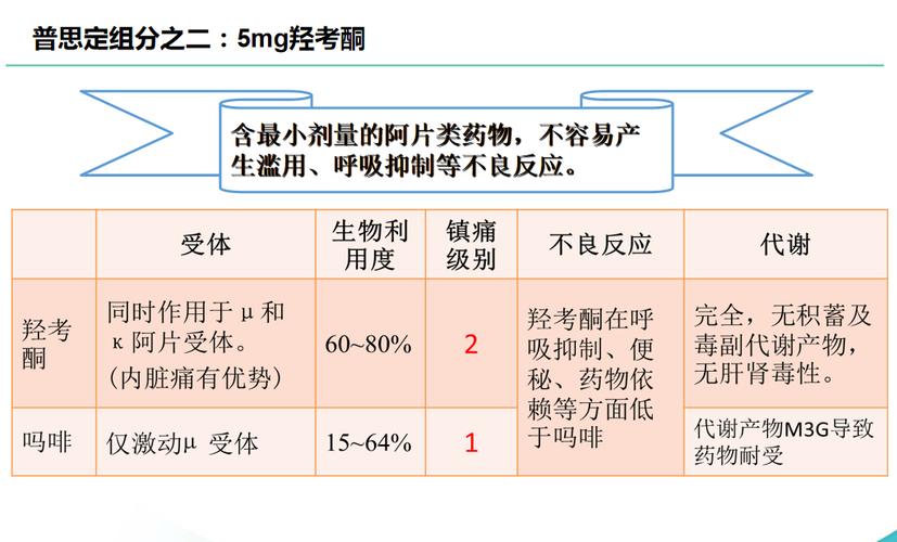 57.便用印度超级希爱力双效,如何服用才算正确-第4张图片 57.便用印度超级希爱力双效,如何服用才算正确-第4张图片