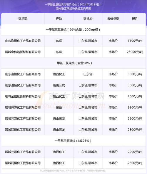 28.2025年印度原装正品希爱力双效片(10粒装)的售价大约多少钱一盒?-第1张图片 28.2025年印度原装正品希爱力双效片(10粒装)的售价大约多少钱一盒?-第1张图片