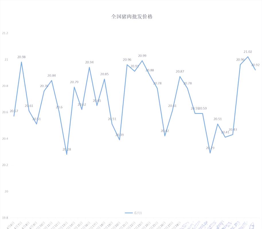 28.2025年印度原装正品希爱力双效片(10粒装)的售价大约多少钱一盒?-第5张图片 28.2025年印度原装正品希爱力双效片(10粒装)的售价大约多少钱一盒?-第5张图片