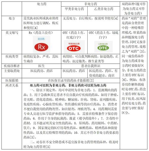印度超级希爱力双效片一盒的售价是多少?何处可购?现与大家分享超级希爱力的正确购买途径