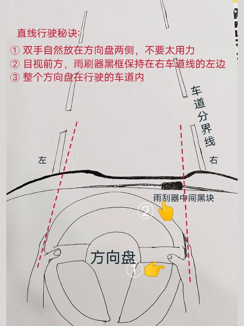 【自己的出行轨迹哪里看最准/自己的出行轨迹哪里看最准确】-第6张图片 【自己的出行轨迹哪里看最准/自己的出行轨迹哪里看最准确】-第6张图片