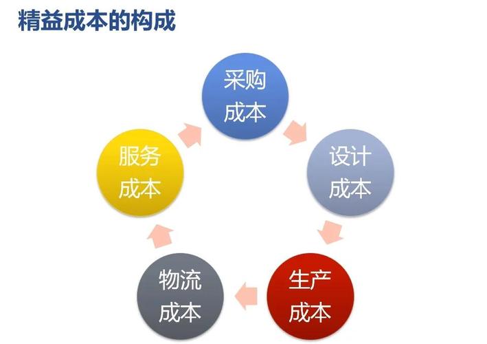 84.精选佳作》探讨:印度版超级希爱力双效胶囊价格(每盒含10粒)-第1张图片