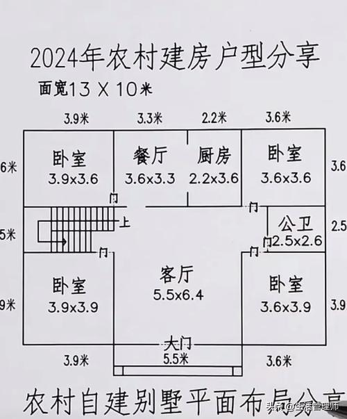 关于“居民出行需要盖房吗南京”你不知道的事-第5张图片 关于“居民出行需要盖房吗南京”你不知道的事-第5张图片