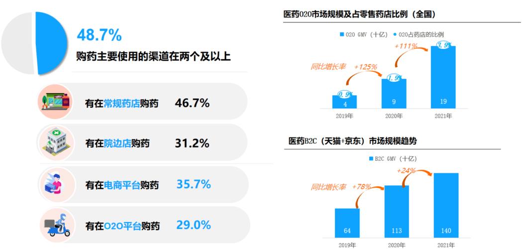 哪里可以购买到官方正品印度超级希爱力双效片!-第4张图片
