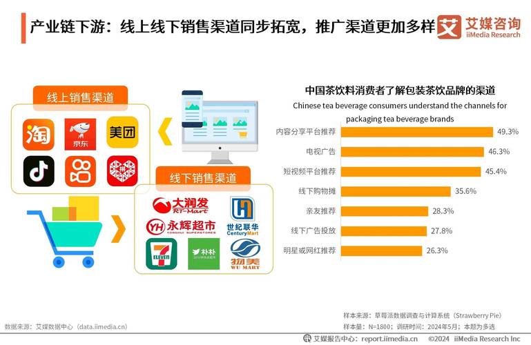 94.关于在国内寻找购买印度进口超级希爱力双效片的途径-第4张图片