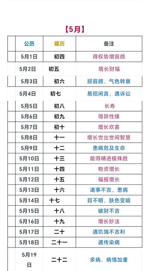 【青龙头日出行者什么意思/青龙出头是什么意思】-第2张图片