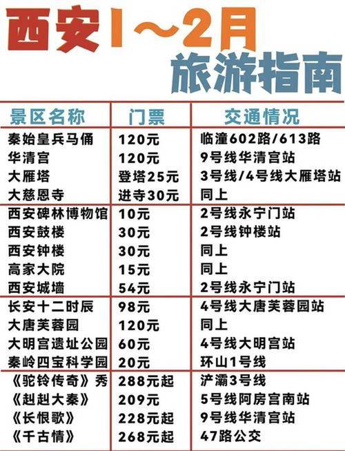 东莞出行要做哪些，东莞出行要做哪些防疫措施