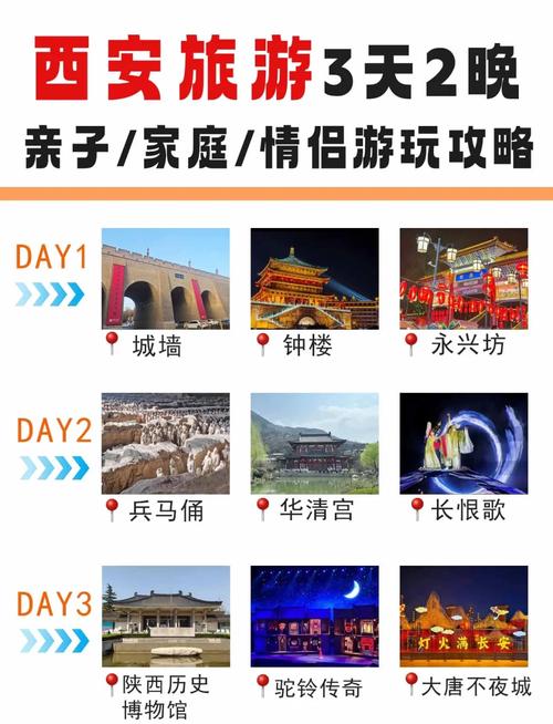 蓝田清明出行需要什么条件-蓝田景区都免费吗-第5张图片