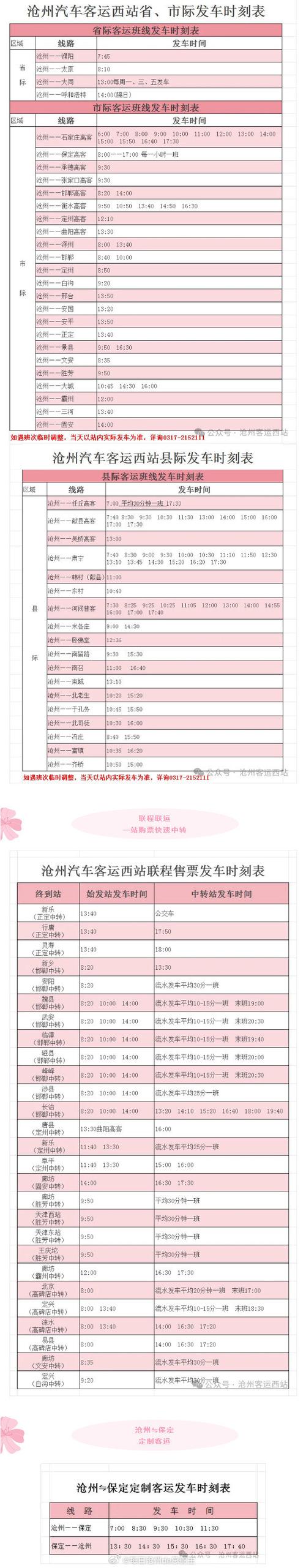 【沧州人可以出行吗最新/我是沧州人现在可以去北京吗】-第4张图片 【沧州人可以出行吗最新/我是沧州人现在可以去北京吗】-第4张图片