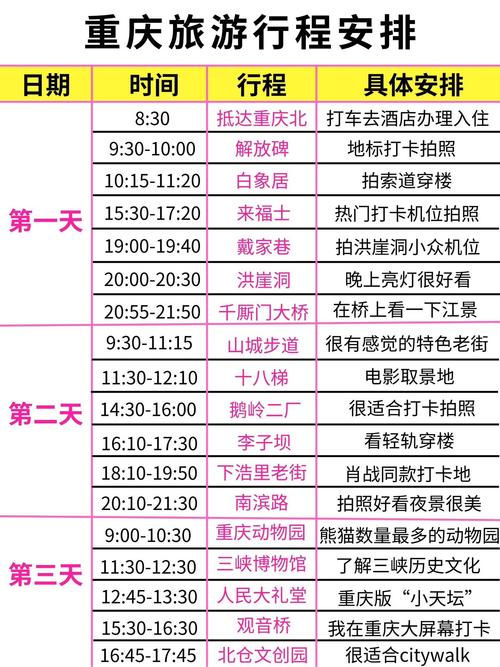 关于“出行的信息怎么发给好多人”你不知道的事-第3张图片 关于“出行的信息怎么发给好多人”你不知道的事-第3张图片
