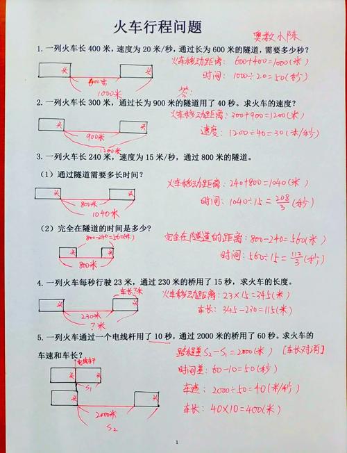 列车出行有哪些困难和问题/列车运行中的安全隐患