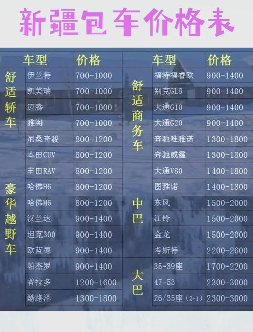 哈佛出行怎么包车，哈佛的车怎样-第3张图片