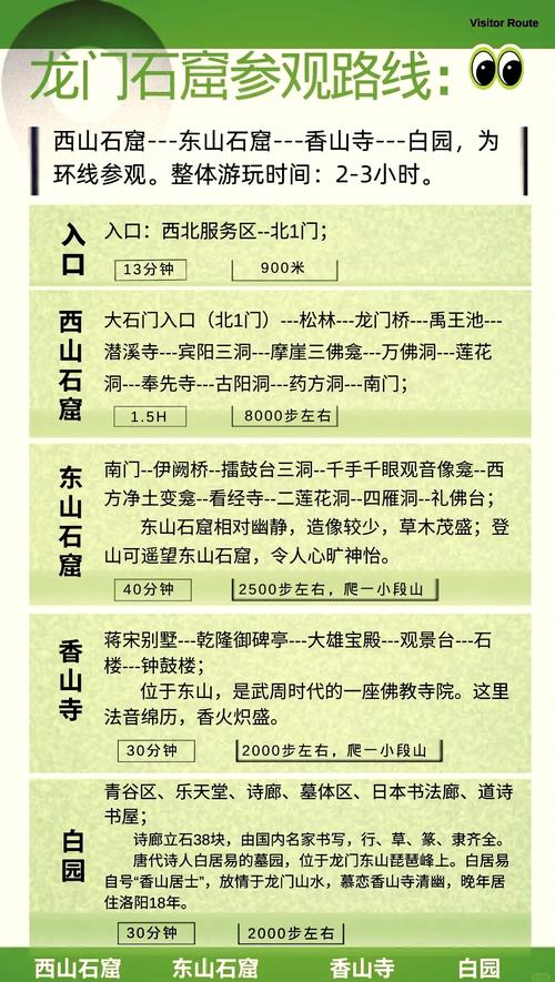 洛阳学生出行注意什么事项/洛阳学生出行注意什么事项和细节-第5张图片 洛阳学生出行注意什么事项/洛阳学生出行注意什么事项和细节-第5张图片