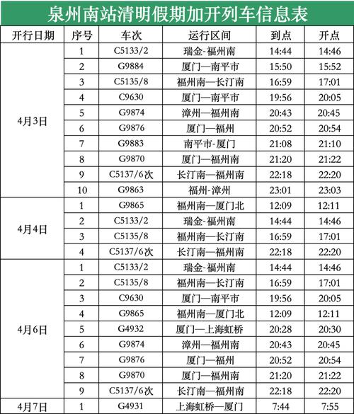 惠安动车站现在能出行吗/惠安哪里坐动车-第6张图片 惠安动车站现在能出行吗/惠安哪里坐动车-第6张图片