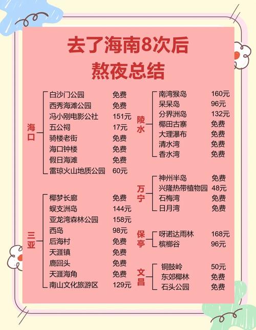 怎么出行比较便宜-怎么出行比较便宜一点