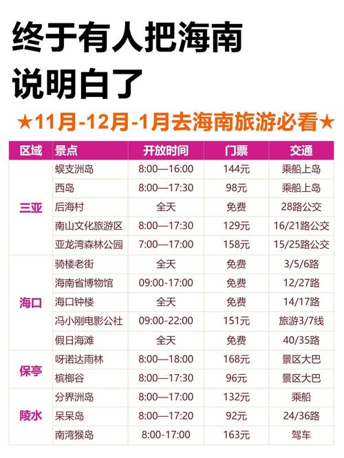 怎么出行比较便宜-怎么出行比较便宜一点-第2张图片