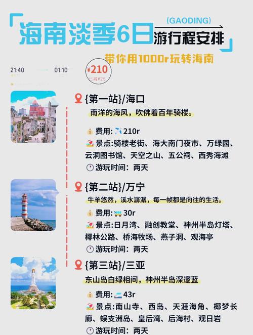 怎么出行比较便宜-怎么出行比较便宜一点-第3张图片