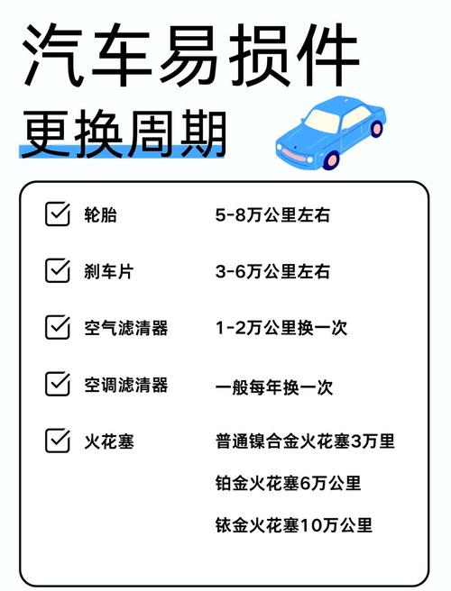 春季出行哪些易损件保养-春季出行哪些易损件保养比较好