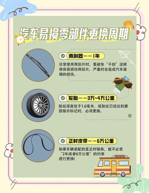 春季出行哪些易损件保养-春季出行哪些易损件保养比较好-第7张图片