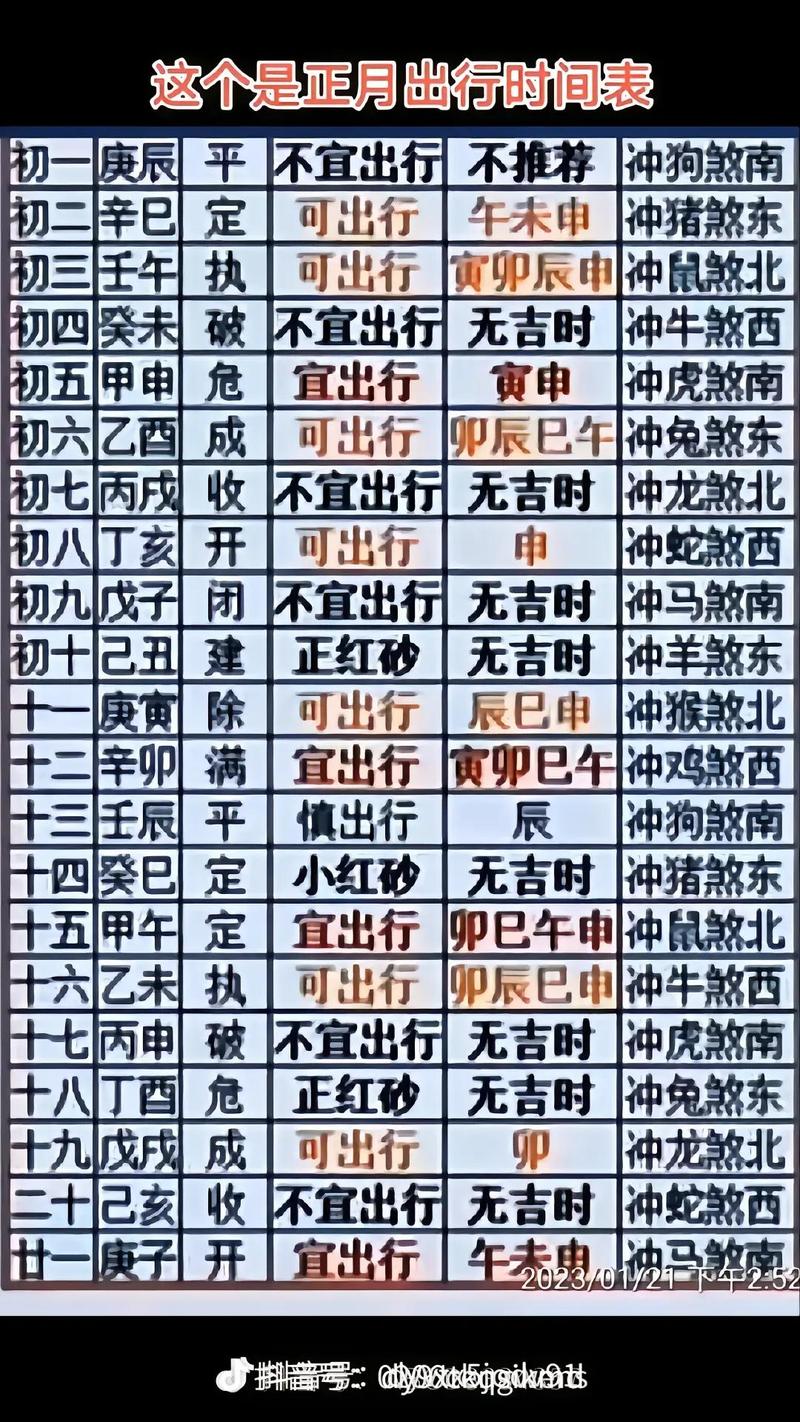 【什么时候出行比较好/2021年什么时候出行比较好】-第2张图片 【什么时候出行比较好/2021年什么时候出行比较好】-第2张图片