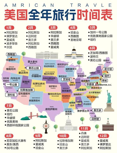 【什么时候出行比较好/2021年什么时候出行比较好】-第3张图片 【什么时候出行比较好/2021年什么时候出行比较好】-第3张图片