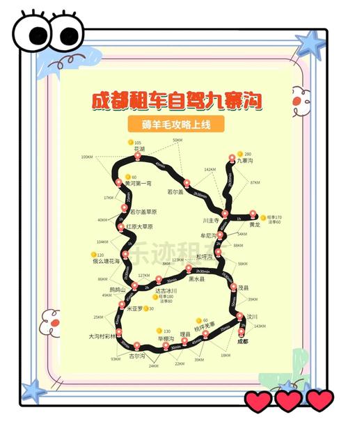 出行方式怎么分析/出行方式有