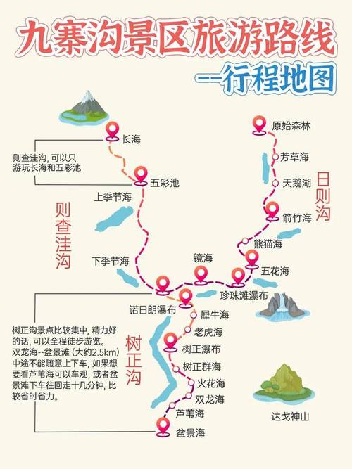 出行方式怎么分析/出行方式有-第2张图片 出行方式怎么分析/出行方式有-第2张图片