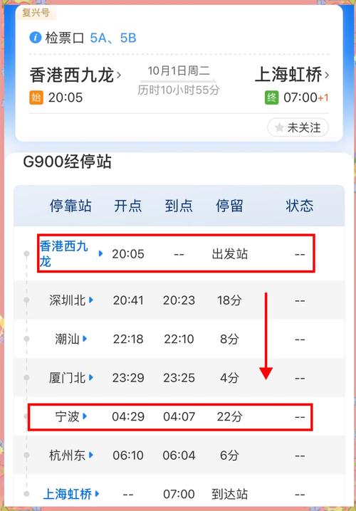 宁波限制铁路出行吗，宁波停开列车-第7张图片