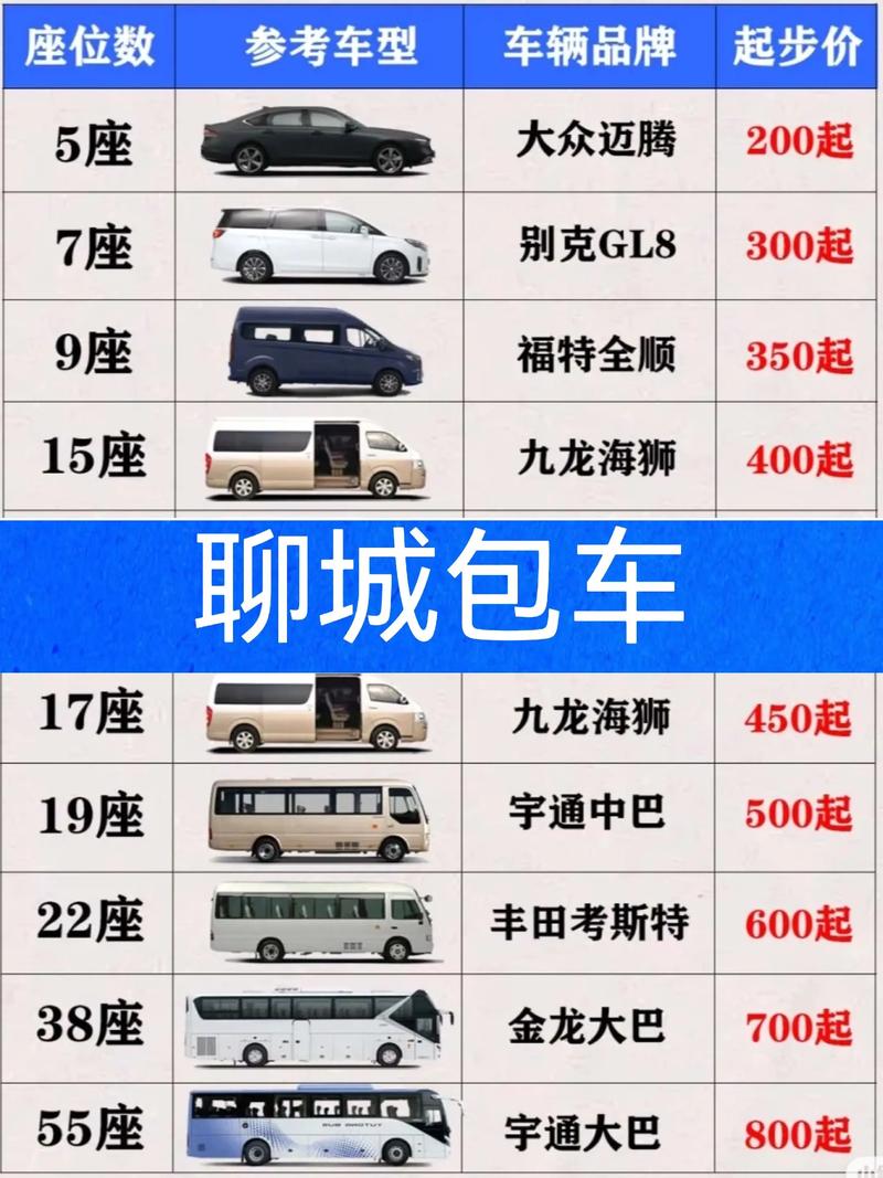 聊城市县内可以出行吗最近/聊城市县内可以出行吗最近的路线