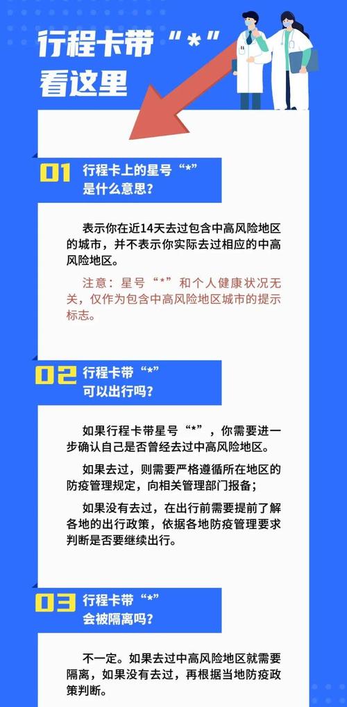 带星号会被限制出行吗-带星号的需要隔离吗-第3张图片 带星号会被限制出行吗-带星号的需要隔离吗-第3张图片