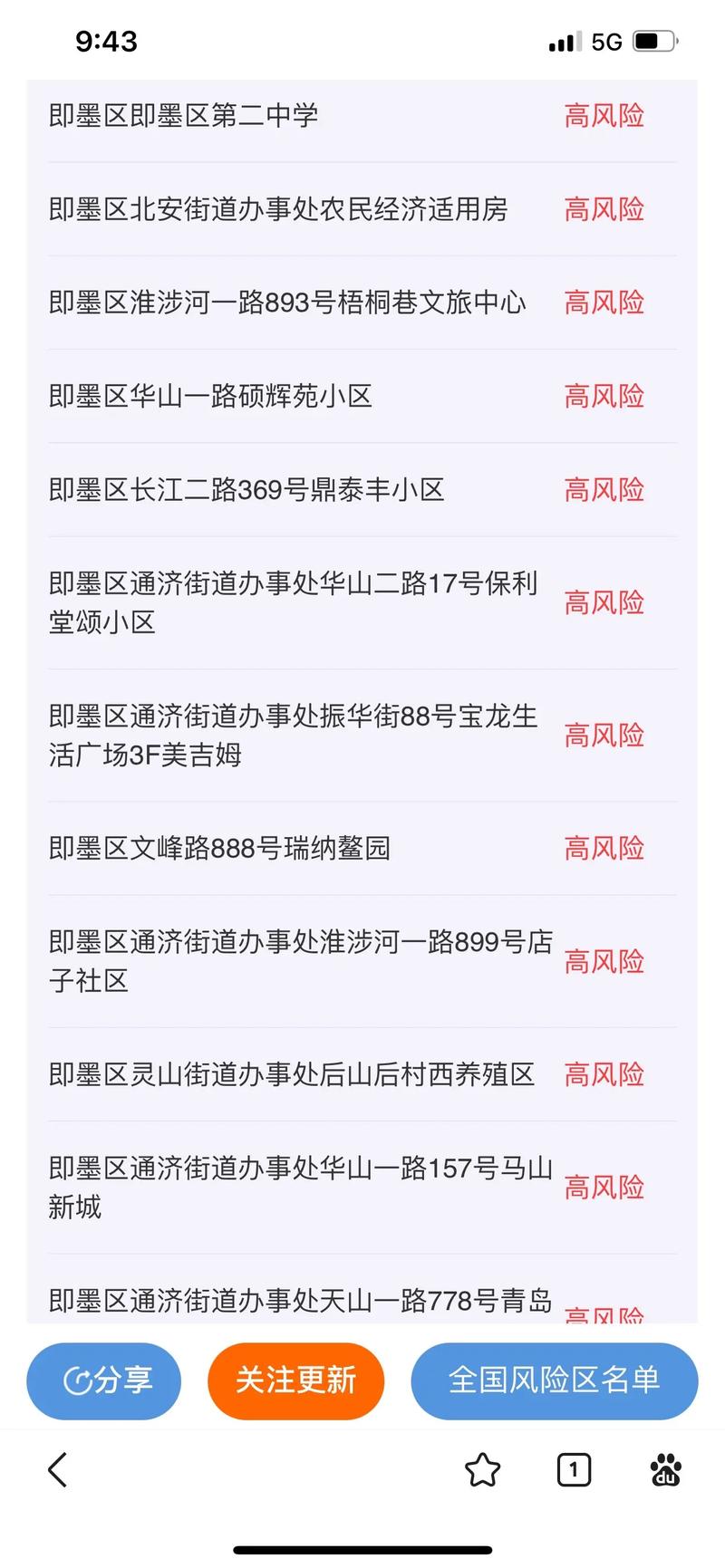 关于“现在山东省内可自由出行吗”你不知道的事-第8张图片 关于“现在山东省内可自由出行吗”你不知道的事-第8张图片