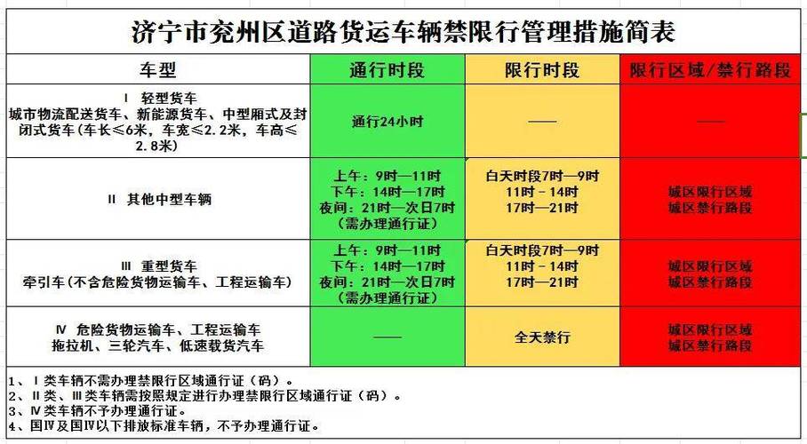 关于“现在山东省内可自由出行吗”你不知道的事-第9张图片 关于“现在山东省内可自由出行吗”你不知道的事-第9张图片